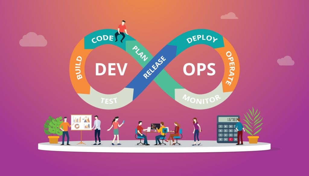 DevOps automation evolution in software development