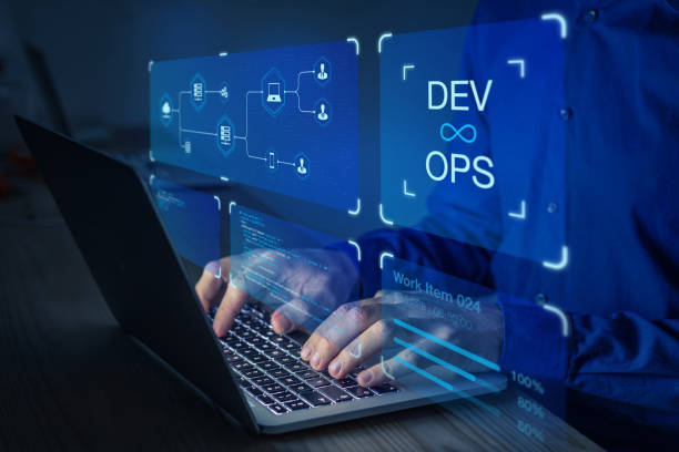 DevOps Service Provider